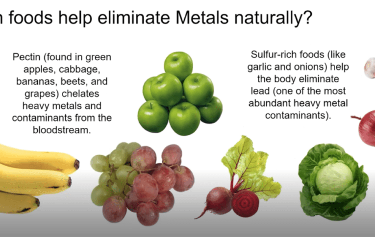 Eliminate Heavy Metals Naturally in Raleigh